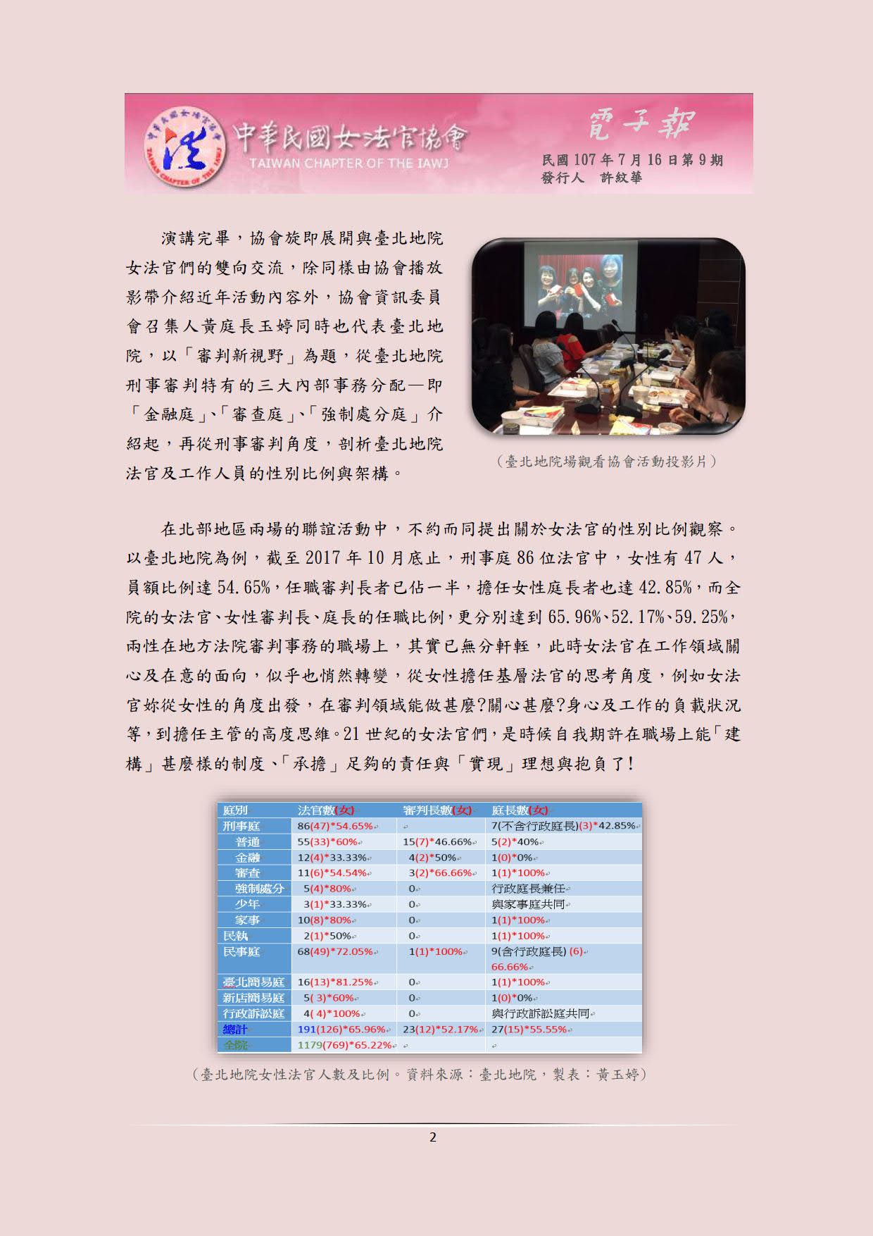 中華民國女法官協會電子報1070716第9期_02